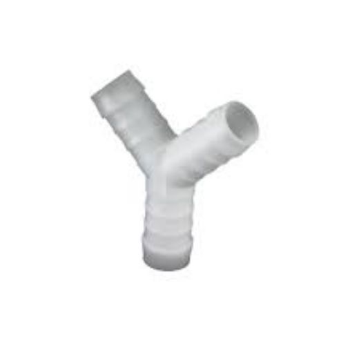 Picture for category Hose End Products